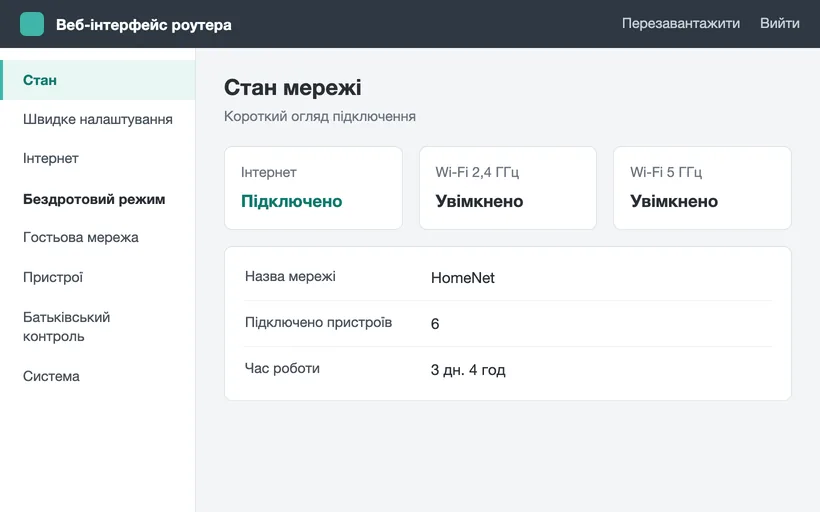 Головна сторінка налаштувань роутера: меню зліва, пункт «Бездротовий режим»